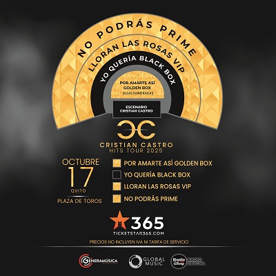 Mapa del evento